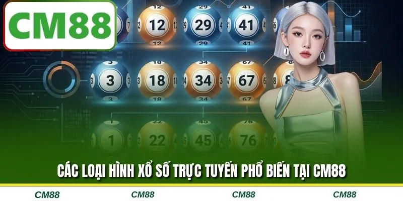 Các loại hình xổ số trực tuyến phổ biến tại CM88